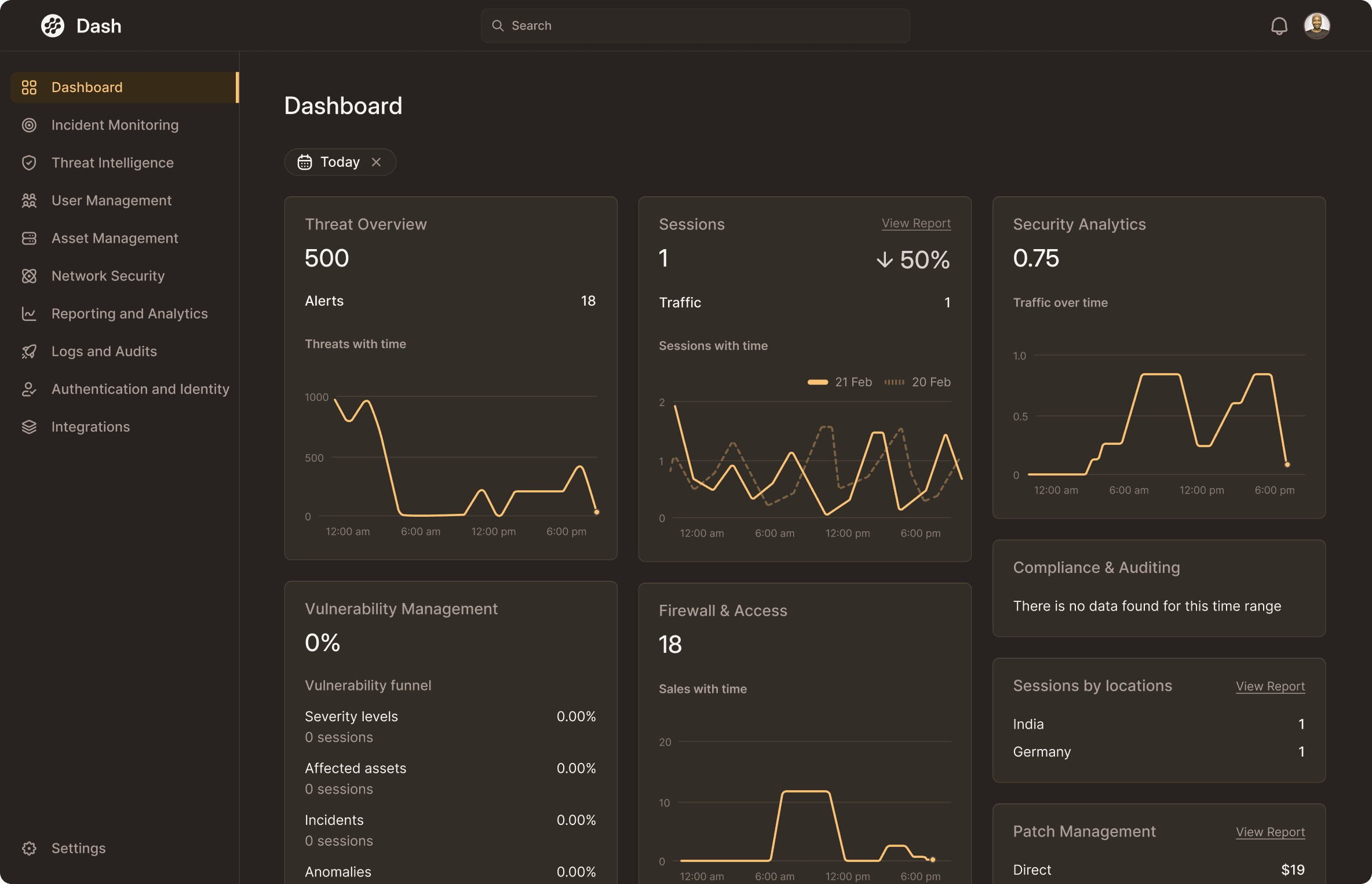 V4L dashboard preview